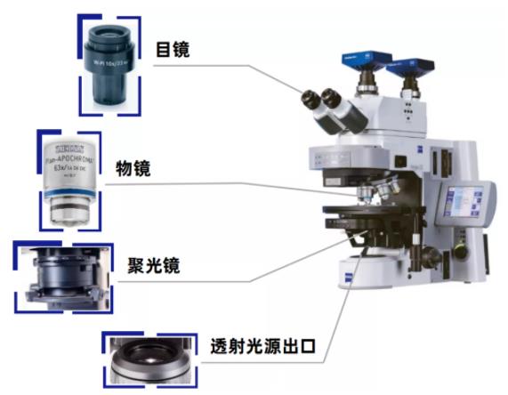 南平蔡司南平光学显微镜