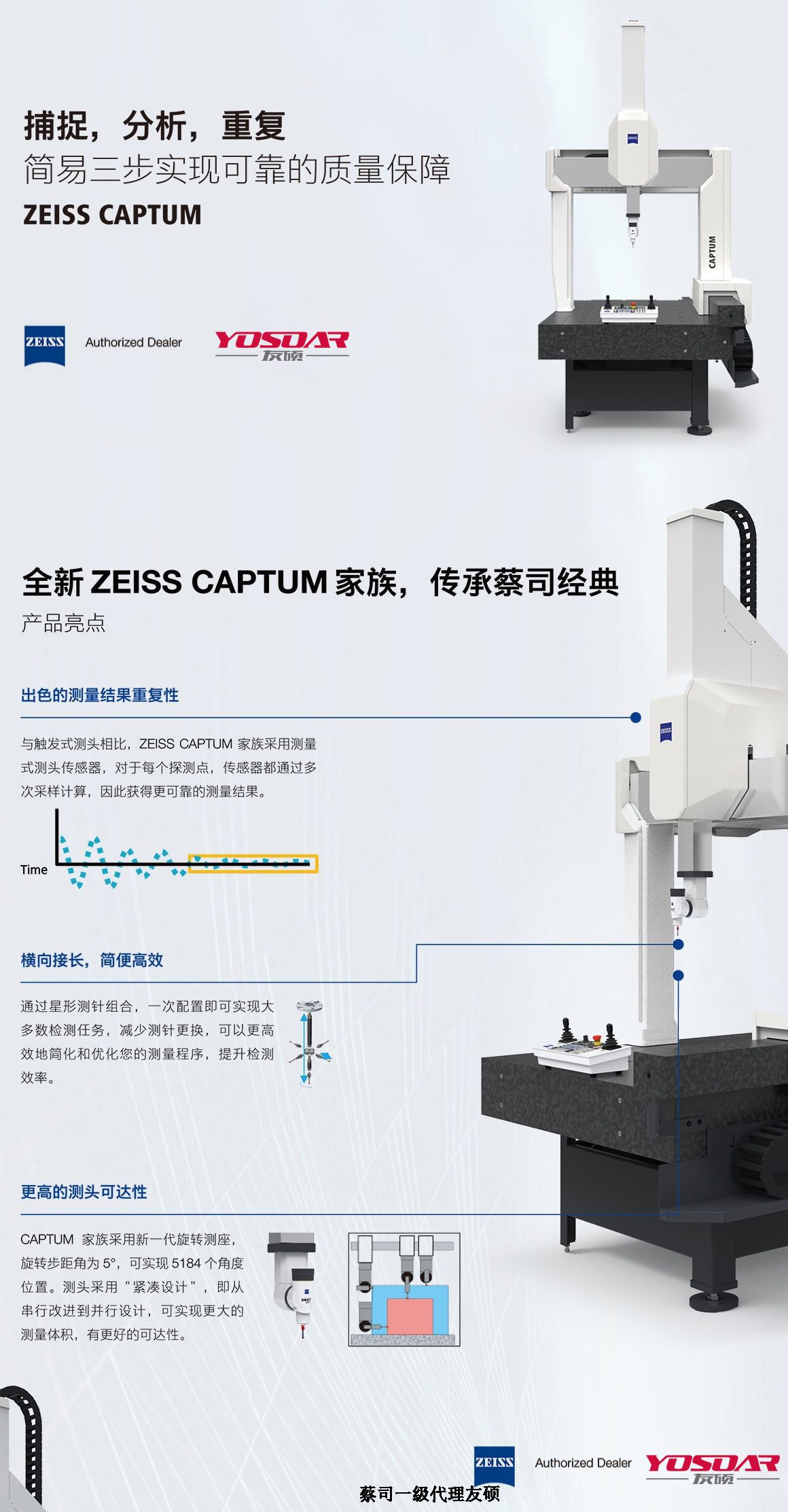 南平蔡司南平三坐标CAPTUM